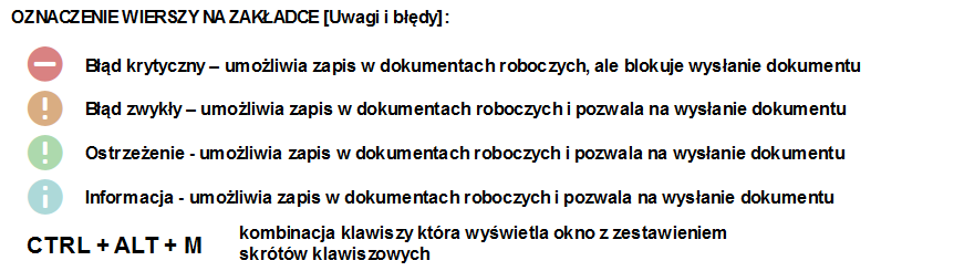 Proces wprowadzania oferty praktyki w serwisie praca.gov.