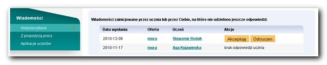 odpowiedział na Twoją ofertę), zakładka Z propozycją pracy zawiera wysłane przez Pracodawcę do Uczniów propozycje pracy, zakładka Aplikacje uczniów - zgłoszenia Uczniów na zamieszczoną