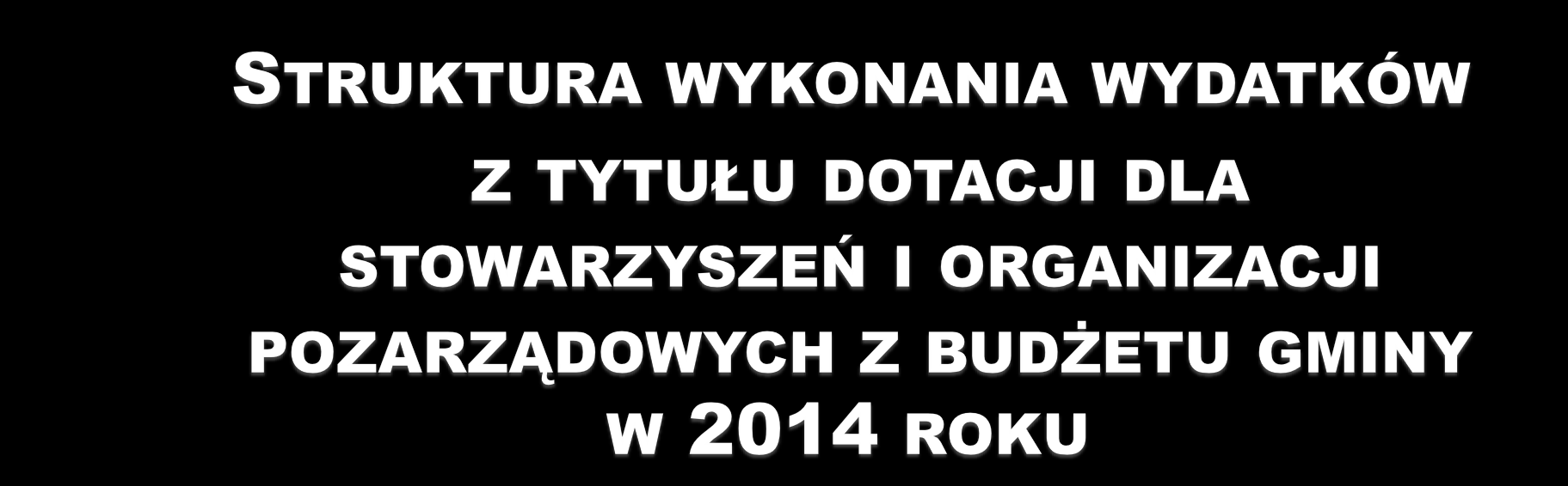 6,49% 1,66% 10,20% 3,27% Kolonie i wypoczynek 35.500,00 Ochrona zdrowia 11.370,00 42,52% OSP 158.