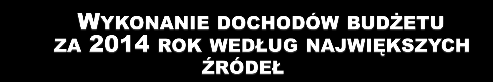 PLAN WYKONANIE % WYKONANIA SUBWENCJE 11.368.858,00 11.368.858,00 100,00 DOTACJE (na zadania zlecone i własne) Pozyskane dotacje na zad. inwestycyjne 5.968.