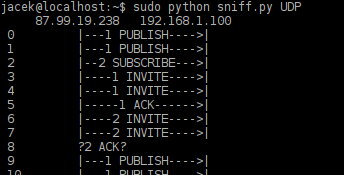 ] Rysunek 4.6. Aplikacja w konsoli. Max Forwards : 70 Contact : <s i p : user1@127. 0. 0. 1 : 5 1 6 6 2 ; t r a n s p o r t=udp> To : <s i p : user1@127. 0. 0. 1 ; t r a n s p o r t=udp> From : <s i p : user1@127.