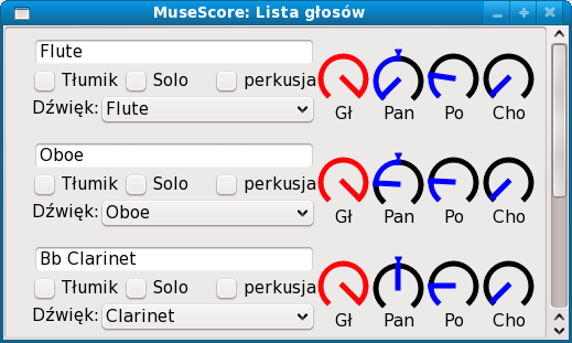 Tłumik i Solo Użyj pola wyboru Tłumik, aby wyciszyć dany głos. Zamiast tego, aby wyciszyć wszystkie pozostałe głosy zaznacz pole wyboru Solo.