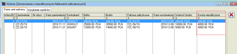 Zmiany w Comarch CDN XL 9.