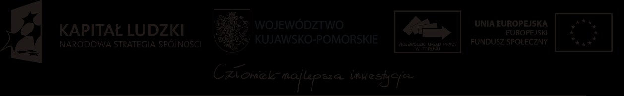 MINIMALNY ZAKRES REGULAMINU PRZYZNAWANIA JEDNORAZOWYCH ŚRODKÓW NA PODJĘCIE DZIAŁALNOŚCI GOSPODARCZEJ projektu systemowego pn.