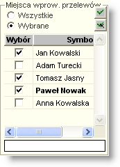 4 Sposób pracy z programem 3 Finanse 194 strona Miejsce wprowadzania przelewów - parametr określający czy wyświetlane przelewy pochodzą ze "Wszystkich" lub "Wybranych" miejsc wprowadzania przelewów