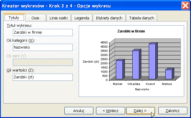 Tworzenie