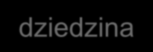 4. Należy stosować model andragogiczny nauczania dorosłych Dorośli uczniowie kierowcy dysponują szerokim wachlarzem doświadczeń i różnią się od siebie (wiek, wykształcenie, ukończone kursy, dziedzina