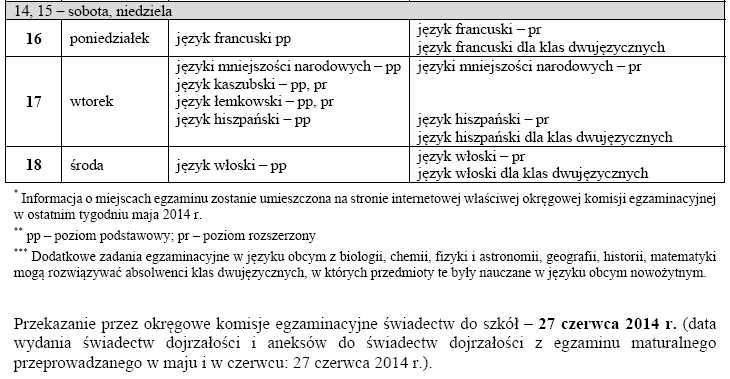 Harmonogram egzaminów maturalnych w 2014