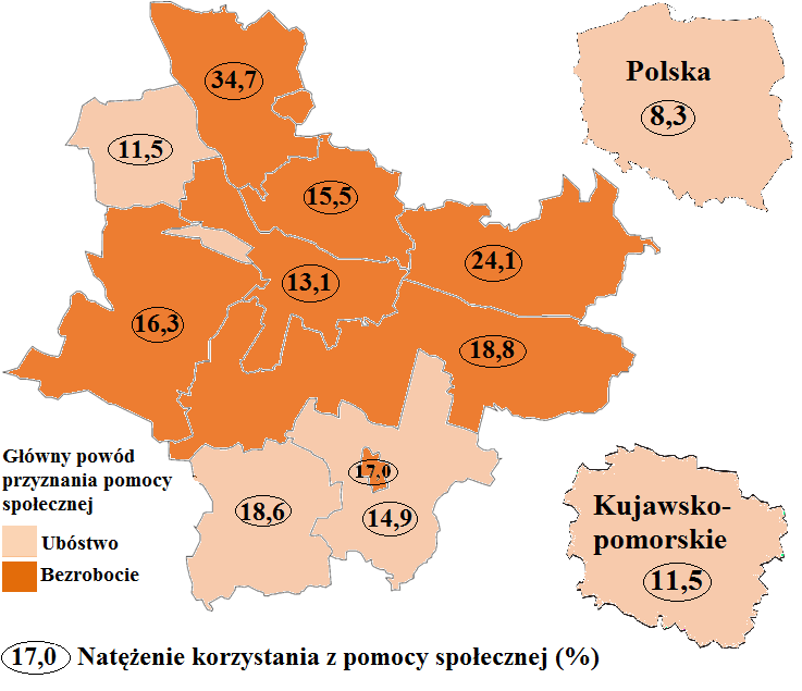 W porównaniu do województwa kujawsko-pomorskiego i kraju przyrost naturalny był zdecydowanie niższy we wszystkich gminach obszaru poza gminą Bobrowniki, Fabianki,.