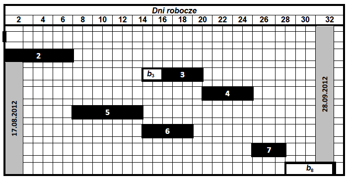 Rys. 4.34.