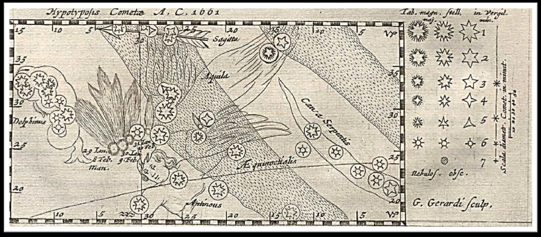 Kometa C/1661 C1 Jana Heweliusza z 8 lutego 1661 r.