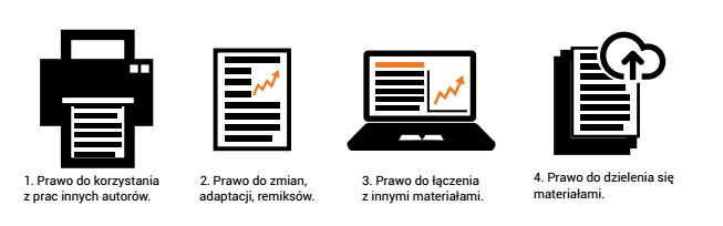 Otwarte zasoby edukacyjne Otwarte zasoby edukacyjne (OZE) to powszechnie dostępne materiały (podręczniki, kursy,