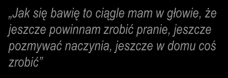 Czas spędzany z dzieckiem jest wyłączony z codzienności - poświęcony tylko dziecku Codzienność, obowiązki, świat dorosłych Zabawa z dzieckiem, świat dziecka Napięcie emocjonalne.