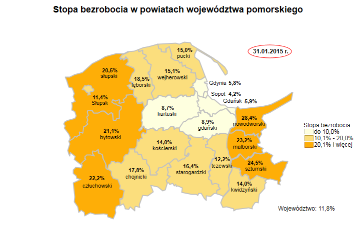 Źródło: Opracowanie własne na podstawie danych GUS Opracowała: Małgorzata Wiśniewska Wydział Planowania,