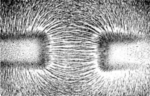 8 ODDZIAŁYWANIE MAGNESÓW Opiłki układają się wzdłuż linii pola magnetycznego między biegunami jednoimiennymi. Opiłki układają się wzdłuż linii pola magnetycznego między biegunami różnoimiennymi.
