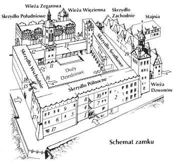 Sala Stanisława Leszczyńskiego 10. Sala Świętosławy Skrzydło Południowe: 11. Wejście do podziemi 12. Galeria Południowa 13. Sale gotyckie - USC 14. Sala Opery i Operetki Skrzydło Wschodnie: 15.