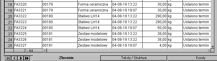 materiał: najwcześniejszy termin udostępnienia materiału. operacja technologiczna: najwcześniejszy możliwy termin rozpoczęcia operacji technologicznej - kontrola zdolności produkcyjnych.