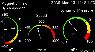 450 320 700 F (erg/cm2/s) 2 1.5 2.