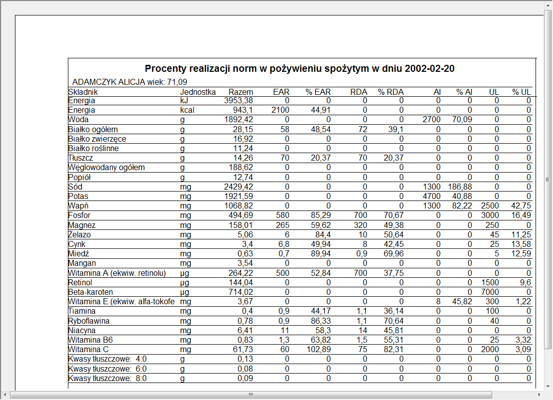 c) % realizacji norm 5. Opcja Tworzenie diet Dieta rozumiana jest w programie jako jadłospis nie przypisany do osoby.