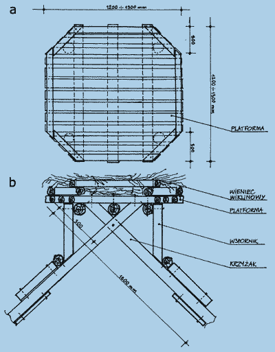 konstrukcji przez wiatr. Opisany tu model platformy jest dużo prostszy do wykonania i łatwiej go zamontować bez użycia podnośnika. Rys.