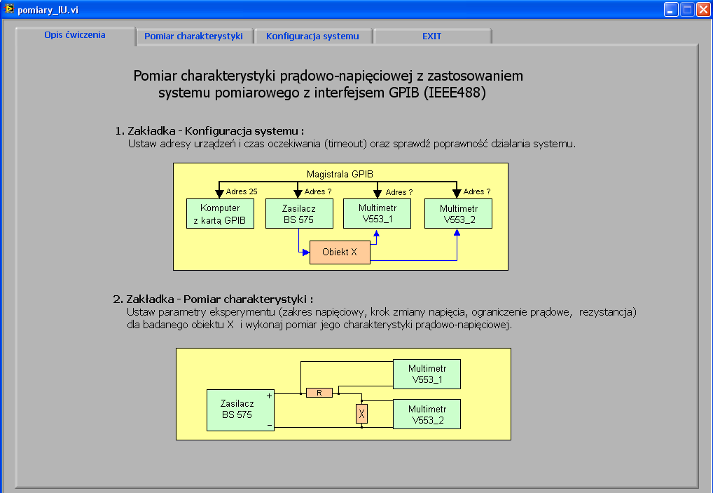 OPIS PROGRAMU POMIAROWEGO 1. Zakładka Opis ćwiczenia Charakterystyka połączeń systemu pomiarowego oraz schemat układu pomiarowego. 2.