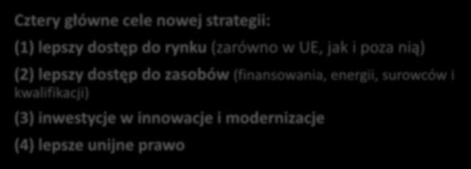 Agenda KE 2014-2019. Kierunki debaty i ich ocena Polityka przemysłowa plany Komisarz E.