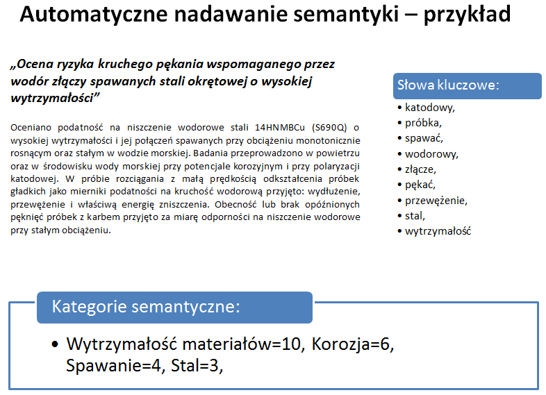 Przedstawione rysunki zostały wygenerowane z działającej wersji testowej platformy i przedstawiają obecny stan rozwoju systemu. 1.1. Automatyczne nadawanie semantyki Na Rys.13.