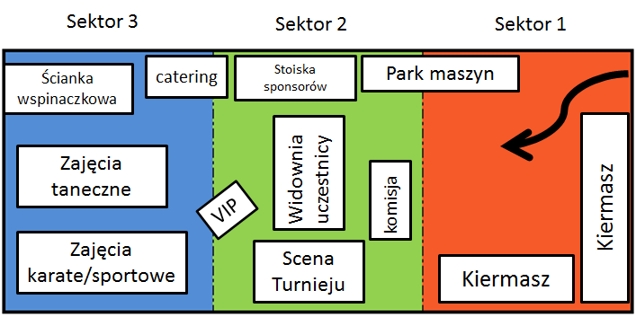 Sikorskiego 20, 05 500 Piaseczno Festyn