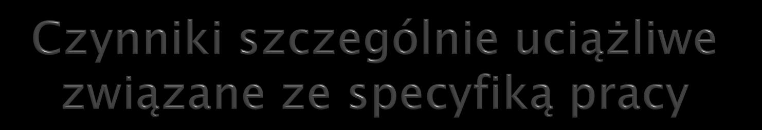 kontakt z umierającym 20% praca na dyżurach nocnych 31% konieczność podejmowania