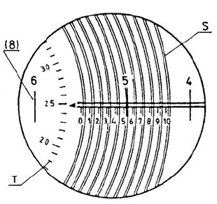 Zdolność rozdzielcza oka Pokrywając końce dwóch kresek pomiarowych (o jednakowej grubości) tak, aby tworzyły jedną linię, nie popełnia się błędu większego niż 10-15.
