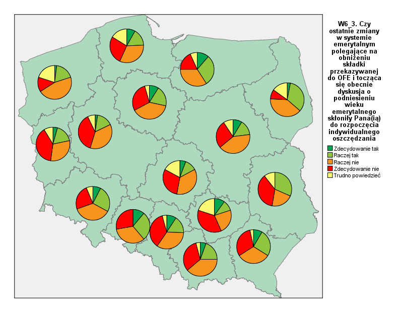 Należy też podkreślić, iż - pomimo tego, że osoby deklarujące rozpoczęcie indywidualnego oszczędzania pod wpływem dokonanych ostatnio i planowanych zmian systemu emerytalnego stanowią mniejszość