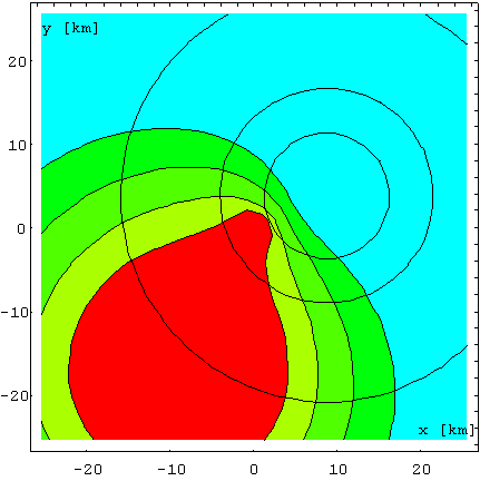 Analiza i modelowanie zakłóceń intermodulacyjnych w odbiorze radiowym str. 19 Lokalizacja A Lokalizacja B E w [db(uv/m)] (S/I)=30 db E = 66 E = 74 St.3+St.5 E = 54 E = 66 E = 74 St. 1 St. 1 St.4 St.3+St.4+St.