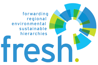 Projekt FRESH - Forwarding Regional Environmental Sustainable Hierarchies 12 instytucji z 6 krajów UE: Finlandia, Rumunia, Wielka Brytania, Irlandia, Włochy i Polska (Województwo Lubelskie) Okres