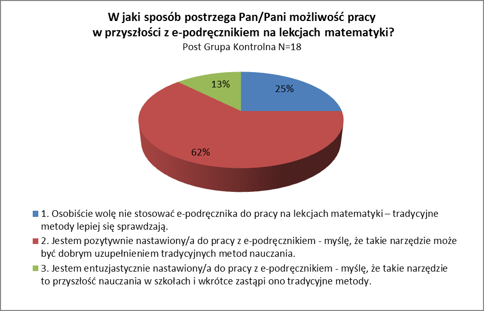 Strona34 WYKRES 44 OPINIE O PRZYSZŁOŚĆ WYKORZYSTANIA