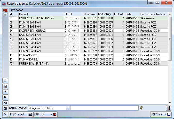 Zestawienie zawiera zawsze pełną listę wykonanych badań dla pacjentów w danym okresie również z potrzebnymi usunięciami.