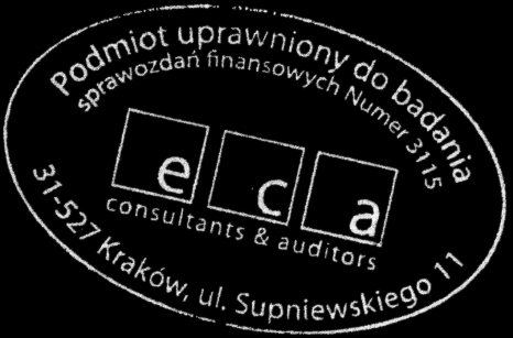 Do raportu dołączono jako załączniki: 1. Sprawozdanie z sytuacji finansowej sporządzone na dzień 31.12.2011 roku; 2. Sprawozdanie z całkowitych dochodów za okres od 01.01.2011 do 31.12.2011; 3.