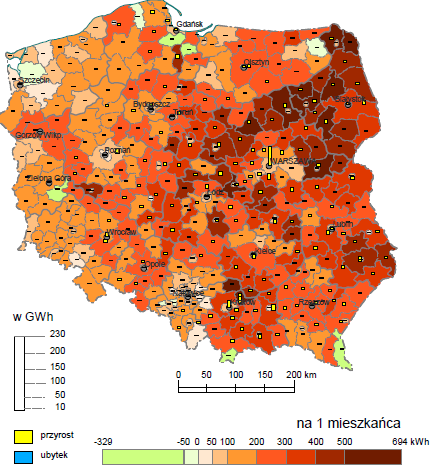 Problem: Rosnące koszty zaopatrzenia w energię elektryczną gospodarstw rolnych Średnie roczne zużycie energii elektrycznej na osobę wynosiło w 2012 roku 2750 kwh (w mieście 1700 kwh) i wzrosło o