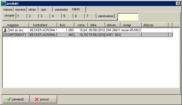rodzaj i termin gwarancji klienta wielkość partii przy dostawie minimalny czas dostawy towaru Zakładka zapas W zakładce otwarte można zobaczyć ile wybranego towaru jest w obecnej chwili jest na