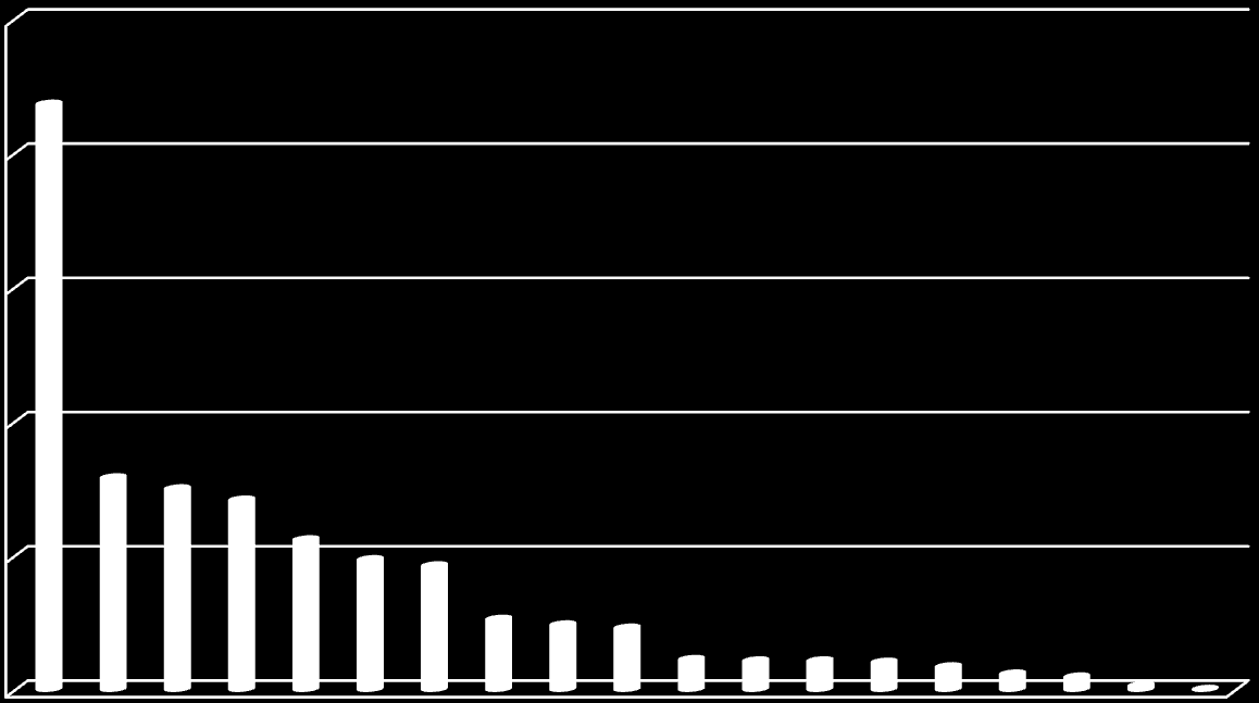 Mln EUR w przedsiębiorstwa (16 963 749,73 EUR) oraz na usługi w zakresie zaawansowanego wsparcia dla przedsiębiorstw i grup przedsiębiorstw (1 637 199,93 EUR).