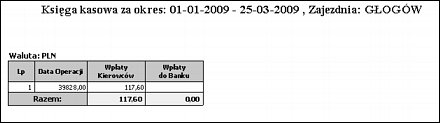 Wpłata do banku 2.4.