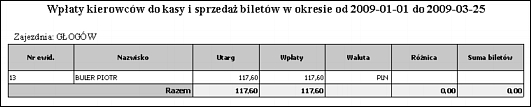 2.4.4 Utarg kierowców według wpłat Wydruk zawierający utarg kierowców według wpłat w wybranym okresie wybór okresu zajezdnia Nr ewidencyjny Nazwisko Utarg Wpłaty Waluta Różnica Suma biletów Utarg