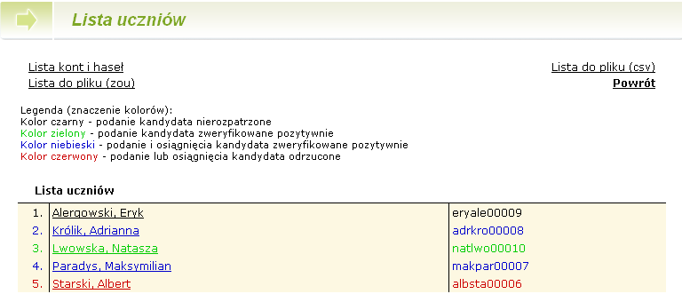 Przeglądanie listy uczniów Rysunek 43. Lista uczniów w porządku alfabetycznym.