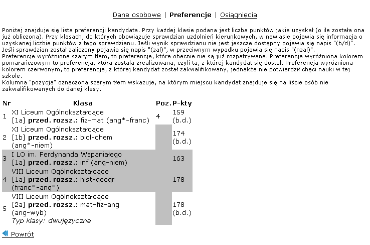 Katalog uczniów Rysunek 48. Katalog uczniów szczegółowe dane o uczniu lista preferencji po przydziale.