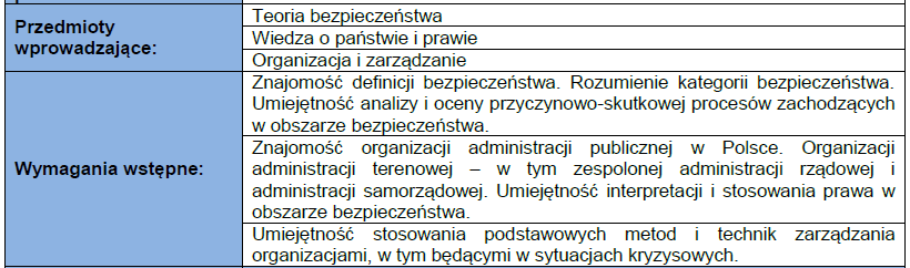 Na zaznaczonym powyżej przykładzie, przedmiot filozofia realizowany jest na dwóch semestrach pierwszym i drugim. Wpisując kolejne semestry, należy użyć cyfr rzymskich. 4.