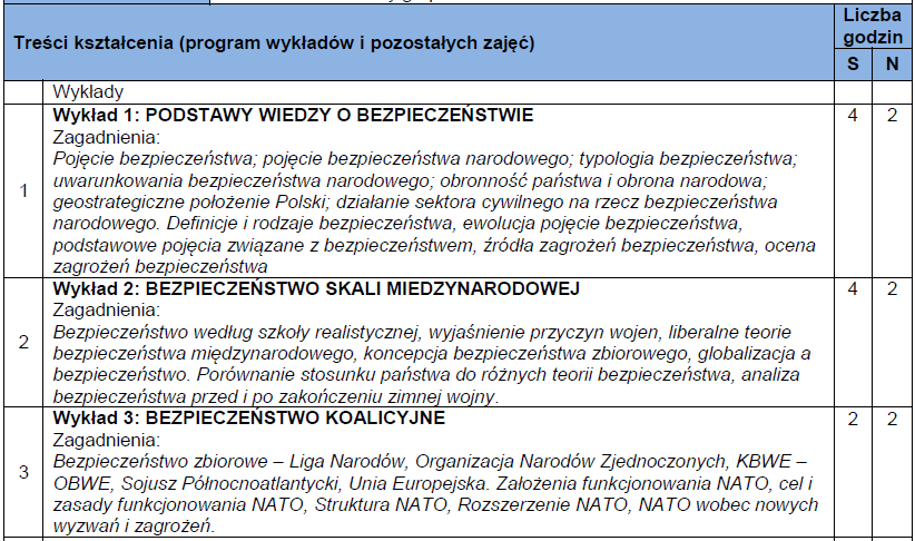 7. Metody dydaktyczne Należy podać szczegółowe informacje na temat metod nauczania obejmujących: wykład (problemowy, konwersatoryjny, monograficzny, kursowy itp.