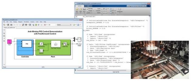 Wizualizacja danych Zastswanie prduktów MATLAB i Simulink: Przetwarzanie sygnałów Kmunikacja Energia Bilgia,