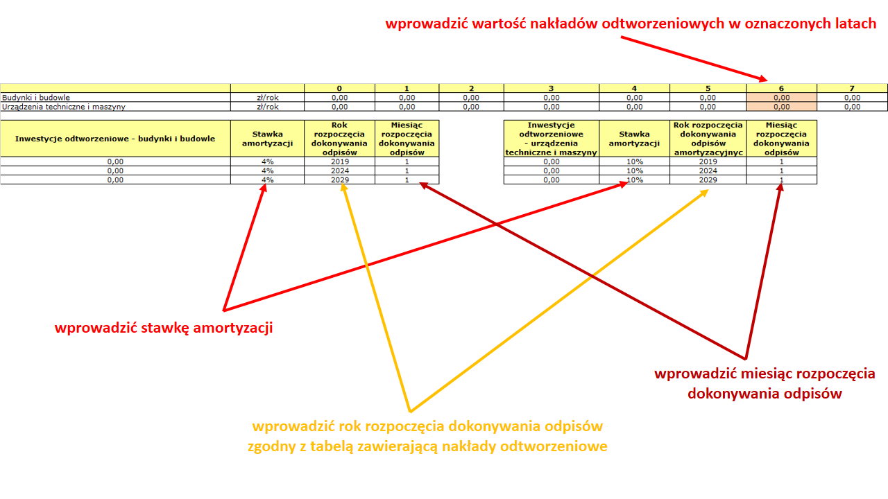 W pozycji Data początku okresu kredytowania oraz Okres karencji data zakończenia należy podać odpowiednio miesiąc i rok.