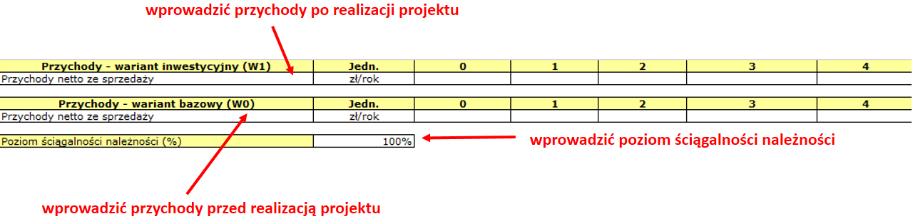 ponoszone w poszczególnych latach: 2013 = 10, 2014=10, wartość początkowa: 2013=10, 2014=20.