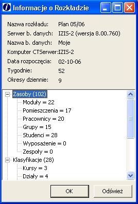 Slajd 11: Okno informacyjne. Zasoby. Timetabler może przechowywać wiadomości o siedmiu typach zasobów: Moduły, Grupy, Studenci, Pomieszczenia, Pracownicy, Zespoły i Wyposażenie.