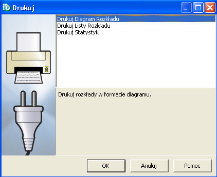 Wydarzenia mogą być dodawane i usuwane w ten sam sposób jak ma to miejsce w Diagramie Rozkładu. Drukowanie.